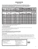 Preview for 41 page of GE Profile PSHF6YGZ Owner'S Manual