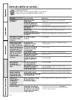 Preview for 122 page of GE Profile PSHF6YGZ Owner'S Manual