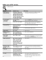 Preview for 44 page of GE Profile PT920DR Owner'S Manual