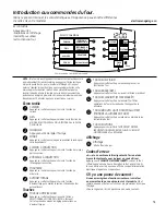 Preview for 51 page of GE Profile PT920DR Owner'S Manual