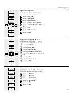 Preview for 83 page of GE Profile PT920DR Owner'S Manual