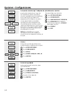 Preview for 128 page of GE Profile PT920DR Owner'S Manual