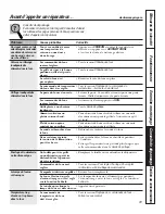 Preview for 83 page of GE Profile PT960DPBB Owner'S Manual