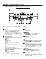 Preview for 8 page of GE Profile PT970SRSS User Manual