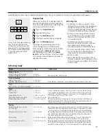 Preview for 13 page of GE Profile PT970SRSS User Manual