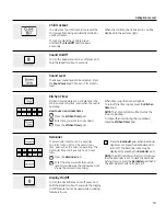 Preview for 19 page of GE Profile PT970SRSS User Manual