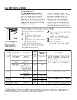 Preview for 75 page of GE Profile PT970SRSS User Manual