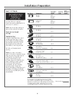 Предварительный просмотр 9 страницы GE Profile PV977NSS Owner'S Manual