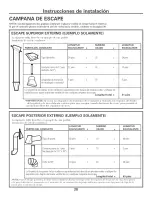 Preview for 28 page of GE Profile Spacemaker JVM1490 Installation Instructions Manual