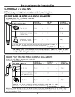 Preview for 28 page of GE Profile Spacemaker JVM3670 Installation Instructions Manual