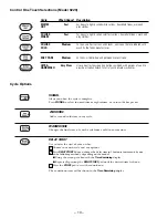 Preview for 12 page of GE Profile WPRB9250 Technical Service Manual