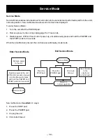 Preview for 36 page of GE Profile WPRB9250 Technical Service Manual