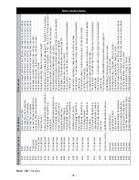 Preview for 43 page of GE Profile WPRB9250 Technical Service Manual