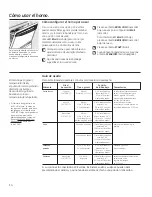 Preview for 54 page of GE PS968SPSS Use And Care Manual