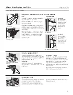 Preview for 11 page of GE PSE26KSESS Use And Care Manual