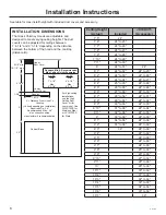 Preview for 6 page of GE PVW7361 Installation Instructions Manual