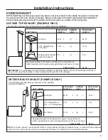 Preview for 5 page of GE RVM5160 Installation Instructions Manual