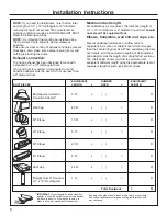 Preview for 6 page of GE RVM5160 Installation Instructions Manual