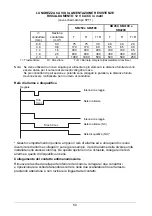 Preview for 51 page of GE SB250 Installation Manual