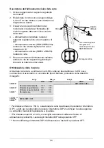 Preview for 53 page of GE SB250 Installation Manual