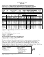 Preview for 27 page of GE Side-by-Side Built-In Refrigerators Owner'S Manual