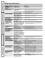 Preview for 38 page of GE SIDE-BY-SIDE REFRIGERATOR 26 Owner'S Manual And Installation