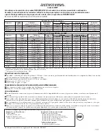 Preview for 129 page of GE SIDE-BY-SIDE REFRIGERATOR 26 Owner'S Manual And Installation