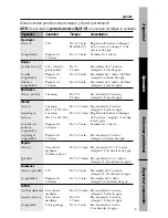 Preview for 59 page of GE Spacemaker JNM1851DMBB Owner'S Manual