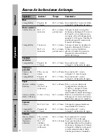 Preview for 60 page of GE Spacemaker JNM1851DMBB Owner'S Manual