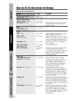 Preview for 62 page of GE Spacemaker JNM1851DMBB Owner'S Manual