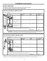 Preview for 4 page of GE Spacemaker JNM1951SRSS Installation Instructions Manual