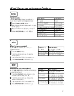 Preview for 17 page of GE Spacemaker JNM1951SRSS Owner'S Manual