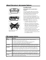 Preview for 20 page of GE Spacemaker JNM1951SRSS Owner'S Manual