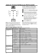 Preview for 50 page of GE Spacemaker JNM1951SRSS Owner'S Manual