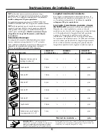 Preview for 29 page of GE Spacemaker JVM1750SPSS Installation Instructions Manual