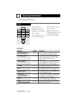 Preview for 22 page of GE SpacemakerXL JVM1450AA Owner'S Manual