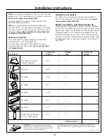 Предварительный просмотр 6 страницы GE SpacemakerXL JVM1630 Installation Instructions Manual