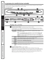 Предварительный просмотр 29 страницы GE Stainless Steel Tub Dishwashers Owner'S Manual