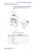 Preview for 83 page of GE Venue 50 Basic Service Manual