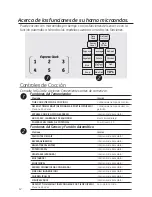 Preview for 48 page of GE WES1450DSBB Owner'S Manual