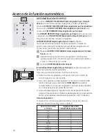 Preview for 56 page of GE WES1450DSBB Owner'S Manual