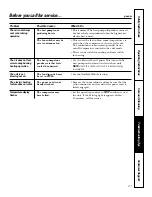 Preview for 21 page of GE Zoneline 2900 Owner'S Manual