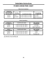 Preview for 18 page of GE Zoneline AZ45 Owner'S Manual And Installation Instructions