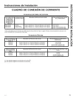 Preview for 81 page of GE Zoneline AZ65 Owner'S Manual