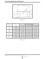 Предварительный просмотр 144 страницы GEA Ariete NS3015P Instruction Manual