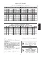 Предварительный просмотр 251 страницы GEA Ariete NS3015P Instruction Manual