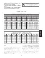 Предварительный просмотр 259 страницы GEA Ariete NS3015P Instruction Manual