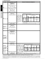 Предварительный просмотр 300 страницы GEA Ariete NS3015P Instruction Manual