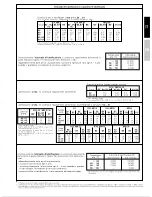 Предварительный просмотр 301 страницы GEA Ariete NS3015P Instruction Manual