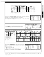 Предварительный просмотр 311 страницы GEA Ariete NS3015P Instruction Manual